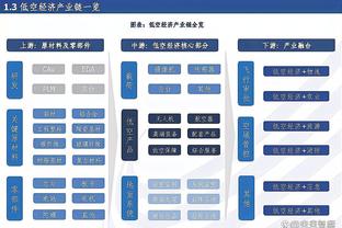 雷竞技系统开发截图2